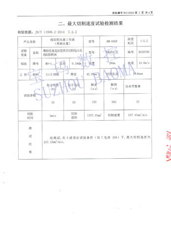 線切割工作液檢測(cè)報(bào)告3